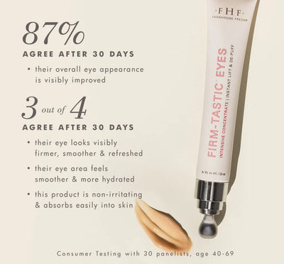 Firm-Tastic Eyes Intensive Concentrate - Instant Lift & De-Puff