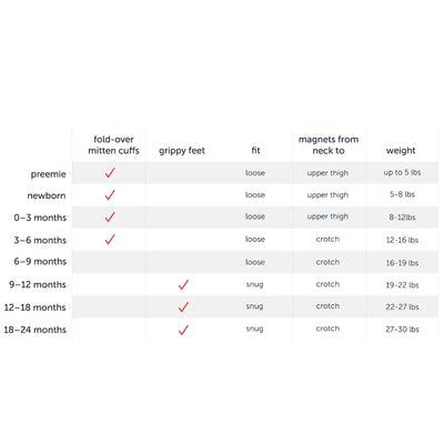 Blue Skies Modal Magnetic Footie