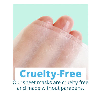 Get Dewy With It Sheet Mask